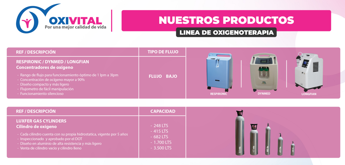 EQUIPOS 1